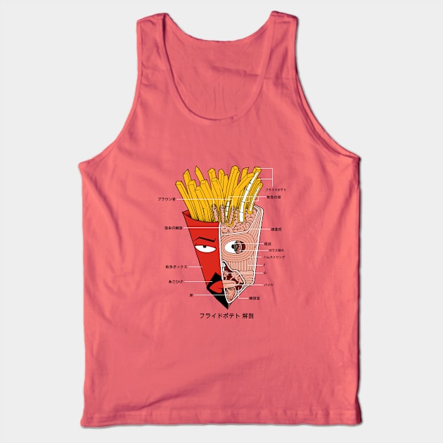 French Fries Anatomy (Version 1) Tank Top by pigboom